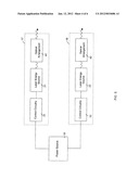 Method of Using a Multi-Probe Laser Device diagram and image