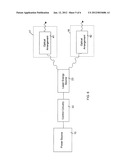 Method of Using a Multi-Probe Laser Device diagram and image