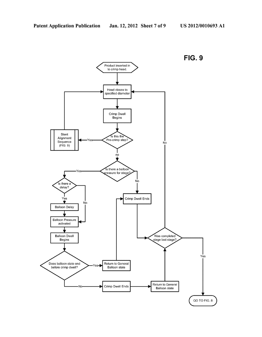 Mounting Stents On Stent Delivery Systems - diagram, schematic, and image 08