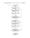 STORAGE MEDIUM HAVING GAME PROGRAM STORED THEREON AND GAME APPARATUS diagram and image