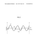 AUDIO SIGNAL PROCESSING DEVICE diagram and image