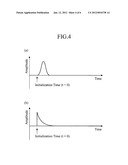 AUDIO SIGNAL PROCESSING DEVICE diagram and image