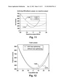 VOLTAGE CONTROL AT WINDFARMS diagram and image