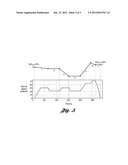 HYBRID ELECTRIC VEHICLE AND METHOD OF CONTROL USING PATH FORECASTING diagram and image