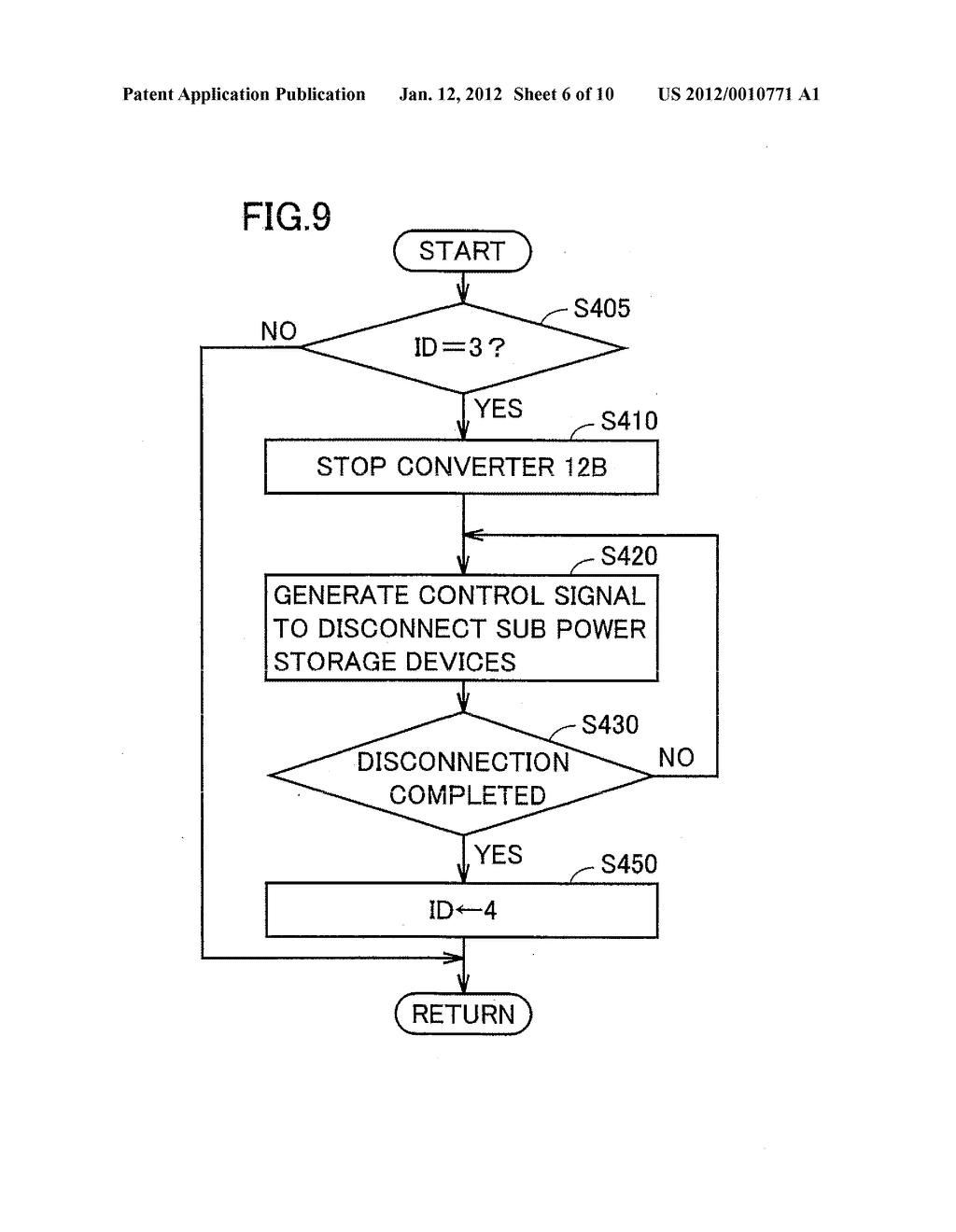HYBRID VEHICLE AND METHOD FOR CONTROLLING THE SAME - diagram, schematic, and image 07