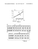 VEHICLE ARRIVAL PREDICTION USING MULTIPLE DATA SOURCES INCLUDING PASSENGER     BUS ARRIVAL PREDICTION diagram and image