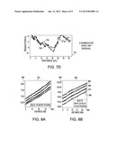 VEHICLE ARRIVAL PREDICTION USING MULTIPLE DATA SOURCES INCLUDING PASSENGER     BUS ARRIVAL PREDICTION diagram and image