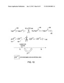 VEHICLE ARRIVAL PREDICTION USING MULTIPLE DATA SOURCES INCLUDING PASSENGER     BUS ARRIVAL PREDICTION diagram and image