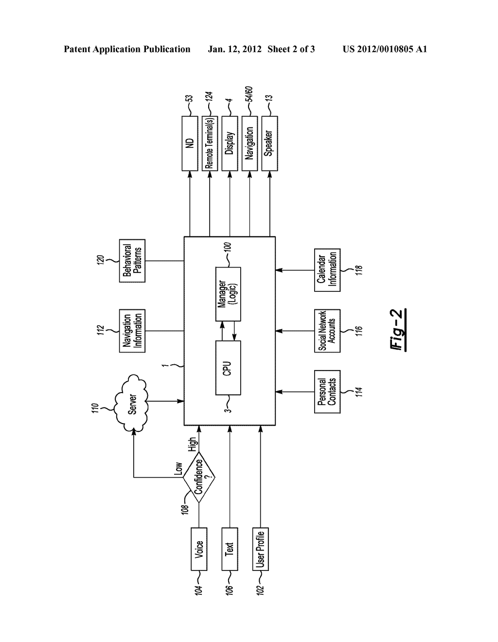 VEHICLE-BASED METHODS AND SYSTEMS FOR MANAGING PERSONAL INFORMATION AND     EVENTS - diagram, schematic, and image 03