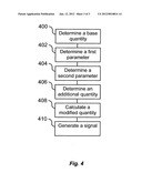 Method and system for calculating a quantity for a route segment extending     between two points on a digital map diagram and image