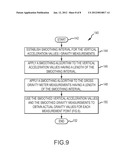 Continuous Gravity Survey of a Borehole diagram and image