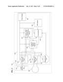 Collecting Control Source Electromagnetic Signals diagram and image