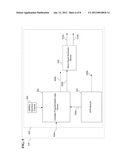 Collecting Control Source Electromagnetic Signals diagram and image