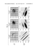 FLUORESCENCE INTENSITY COMPENSATION METHOD AND FLUORESCENCE INTENSITY     CALCULATION DEVICE diagram and image