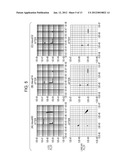 FLUORESCENCE INTENSITY COMPENSATION METHOD AND FLUORESCENCE INTENSITY     CALCULATION DEVICE diagram and image