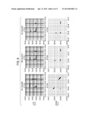 FLUORESCENCE INTENSITY COMPENSATION METHOD AND FLUORESCENCE INTENSITY     CALCULATION DEVICE diagram and image