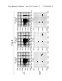 FLUORESCENCE INTENSITY COMPENSATION METHOD AND FLUORESCENCE INTENSITY     CALCULATION DEVICE diagram and image