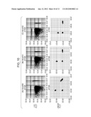 FLUORESCENCE INTENSITY COMPENSATION METHOD AND FLUORESCENCE INTENSITY     CALCULATION DEVICE diagram and image