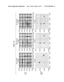 FLUORESCENCE INTENSITY COMPENSATION METHOD AND FLUORESCENCE INTENSITY     CALCULATION DEVICE diagram and image