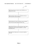 IN-PLACE MANAGEMENT OF SEMICONDUCTOR EQUIPMENT RECIPES diagram and image