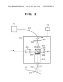 MEASUREMENT APPARATUS AND METHOD diagram and image