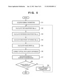 MEASUREMENT APPARATUS AND METHOD diagram and image