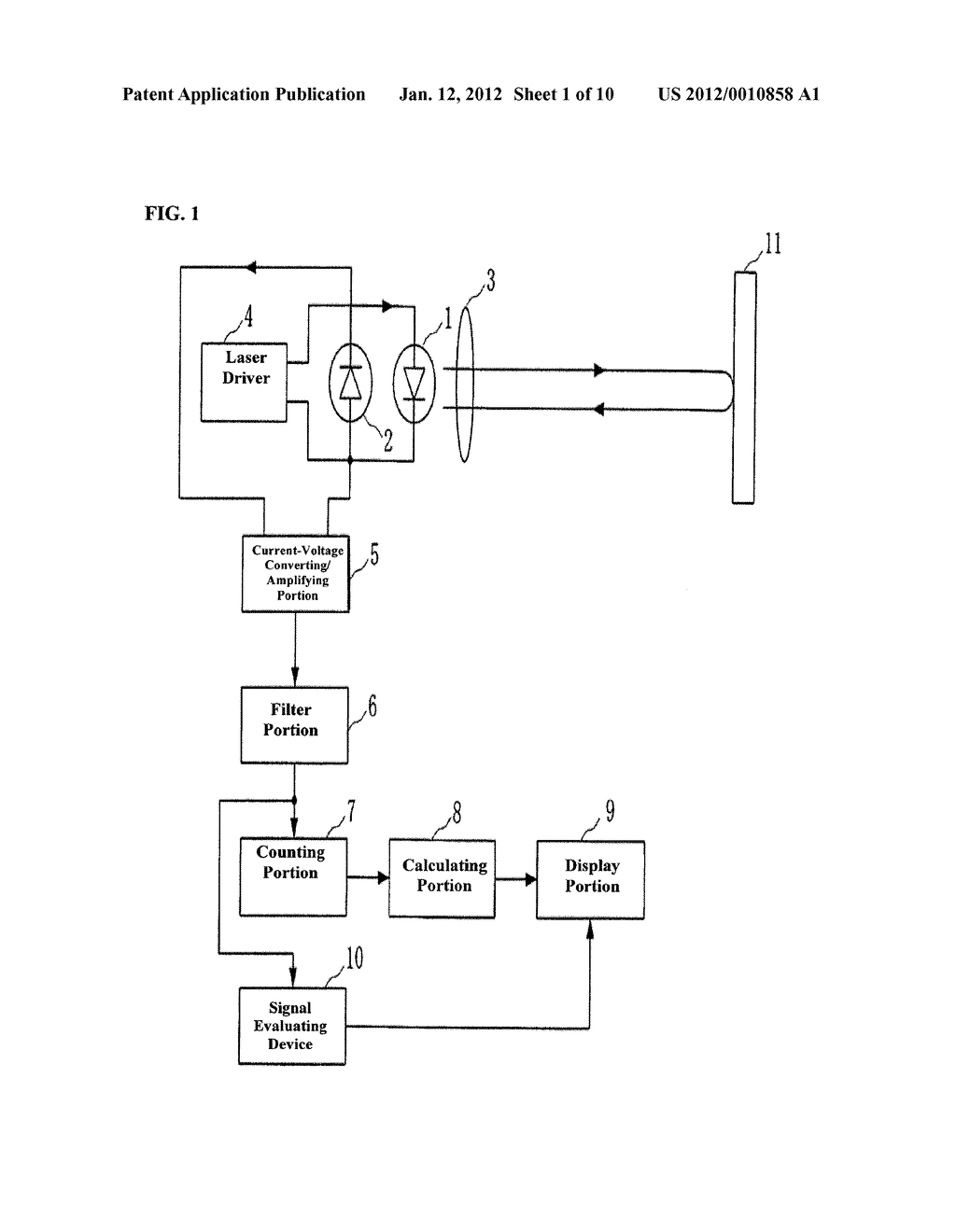 SIGNAL EVALUATING DEVICE AND SIGNAL EVALUATING METHOD - diagram, schematic, and image 02