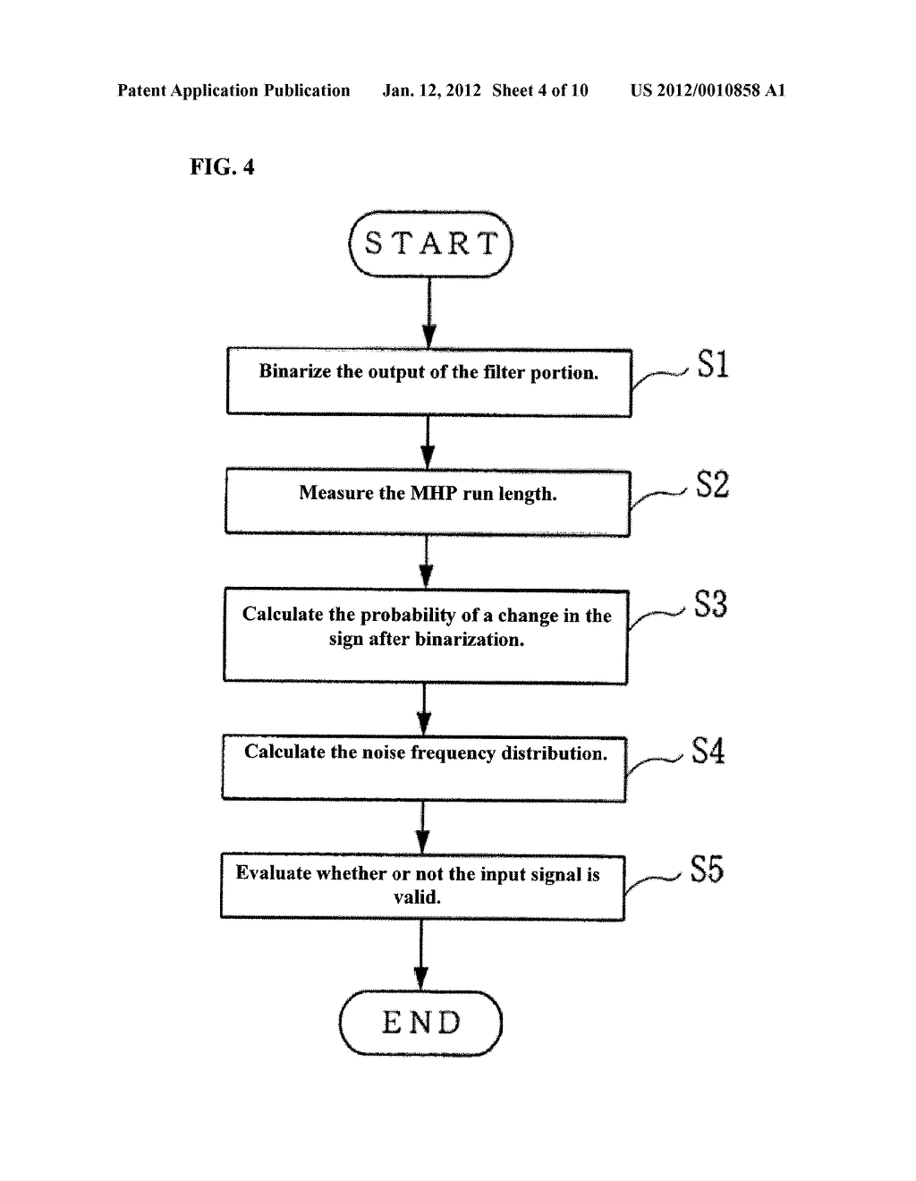 SIGNAL EVALUATING DEVICE AND SIGNAL EVALUATING METHOD - diagram, schematic, and image 05