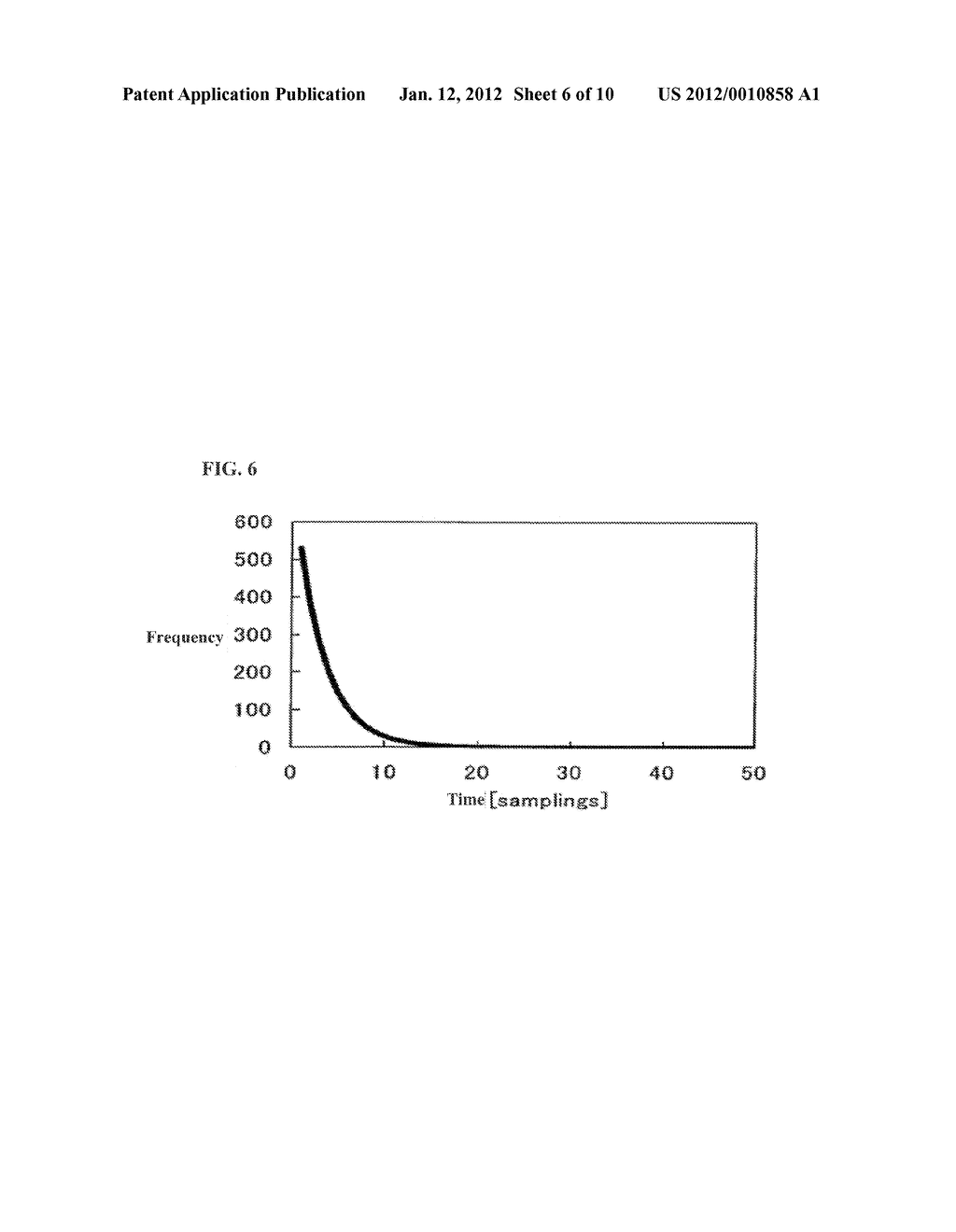 SIGNAL EVALUATING DEVICE AND SIGNAL EVALUATING METHOD - diagram, schematic, and image 07