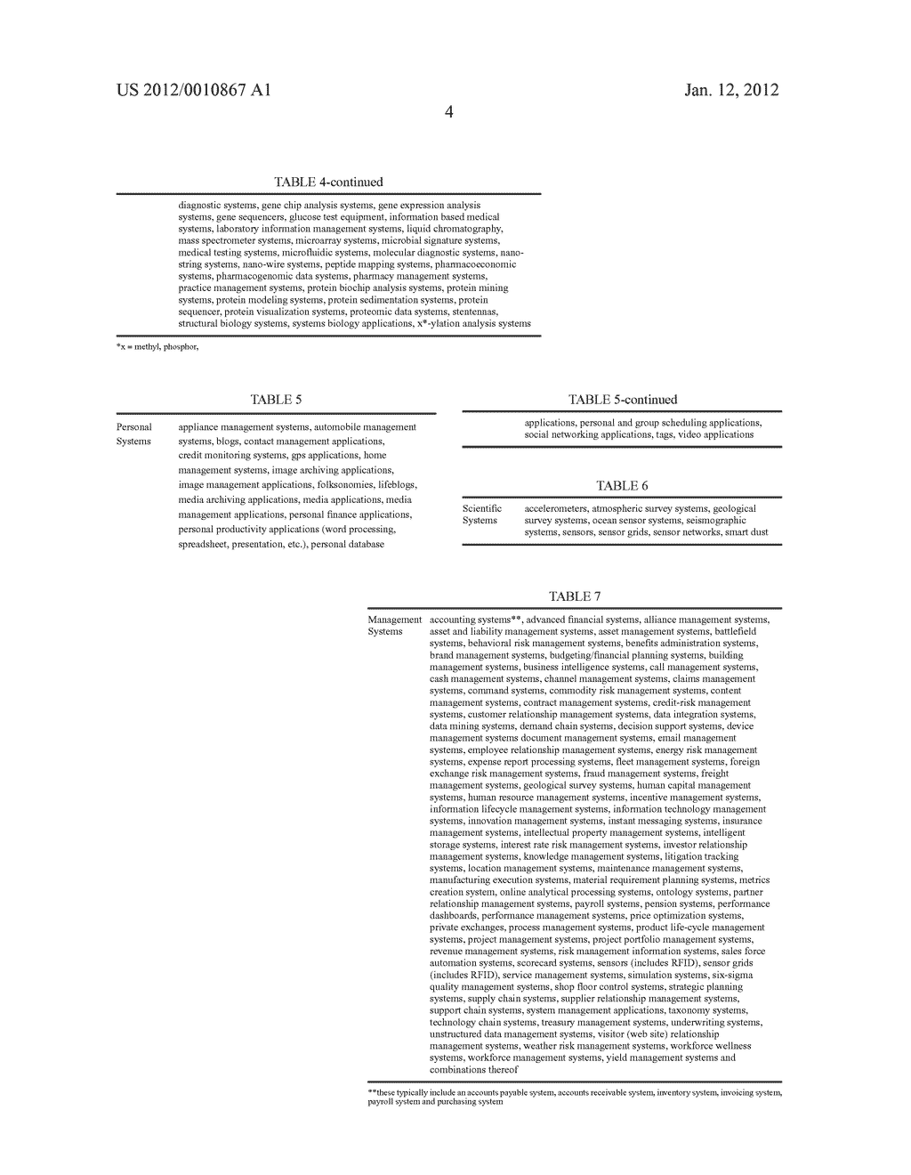 Personalized Medicine System - diagram, schematic, and image 34