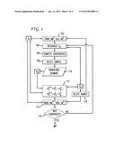 System and Method for Unsupervised and Active Learning for Automatic     Speech Recognition diagram and image