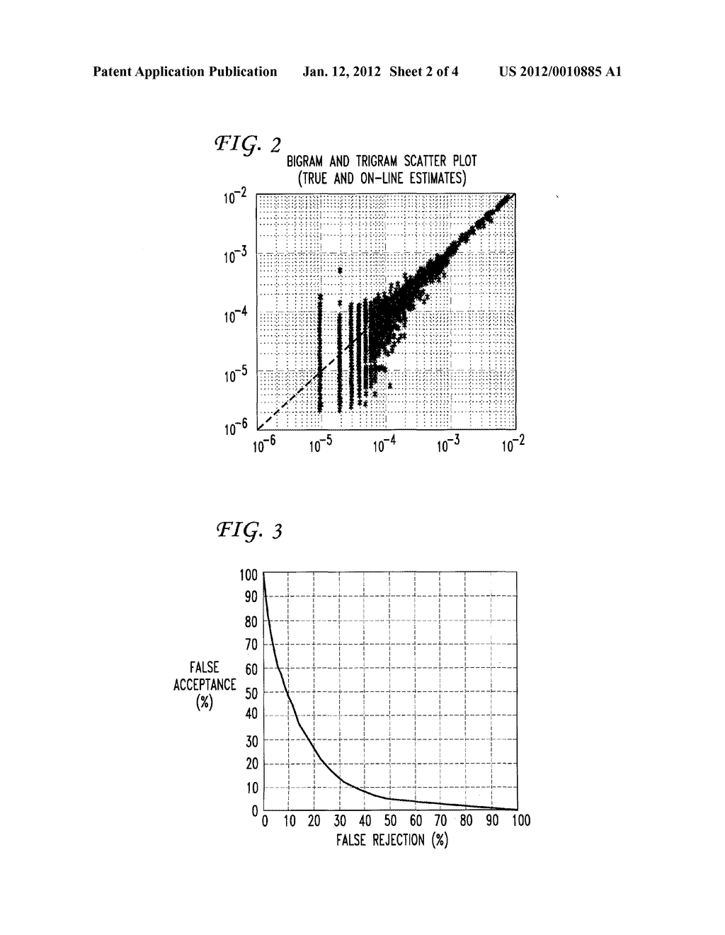 System and Method for Unsupervised and Active Learning for Automatic     Speech Recognition - diagram, schematic, and image 03