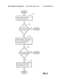 SYSTEMS AND METHODS FOR OPTIMIZING THE SCHEDULING OF RESOURCES ON AN     AIRPLANE diagram and image