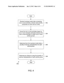 SYSTEM AND METHOD FOR ANALYZING SERVICE BASED SYSTEMS diagram and image