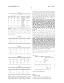 SYSTEM AND METHOD FOR ANALYZING SERVICE BASED SYSTEMS diagram and image