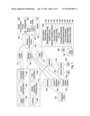 SYSTEM FOR TARGETING ADVERTISING CONTENT TO A PLURALITY OF MOBILE     COMMUNICATION FACILITIES diagram and image