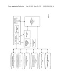 SYSTEM FOR TARGETING ADVERTISING CONTENT TO A PLURALITY OF MOBILE     COMMUNICATION FACILITIES diagram and image