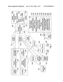 SYSTEM FOR TARGETING ADVERTISING CONTENT TO A PLURALITY OF MOBILE     COMMUNICATION FACILITIES diagram and image