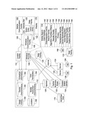 SYSTEM FOR TARGETING ADVERTISING CONTENT TO A PLURALITY OF MOBILE     COMMUNICATION FACILITIES diagram and image