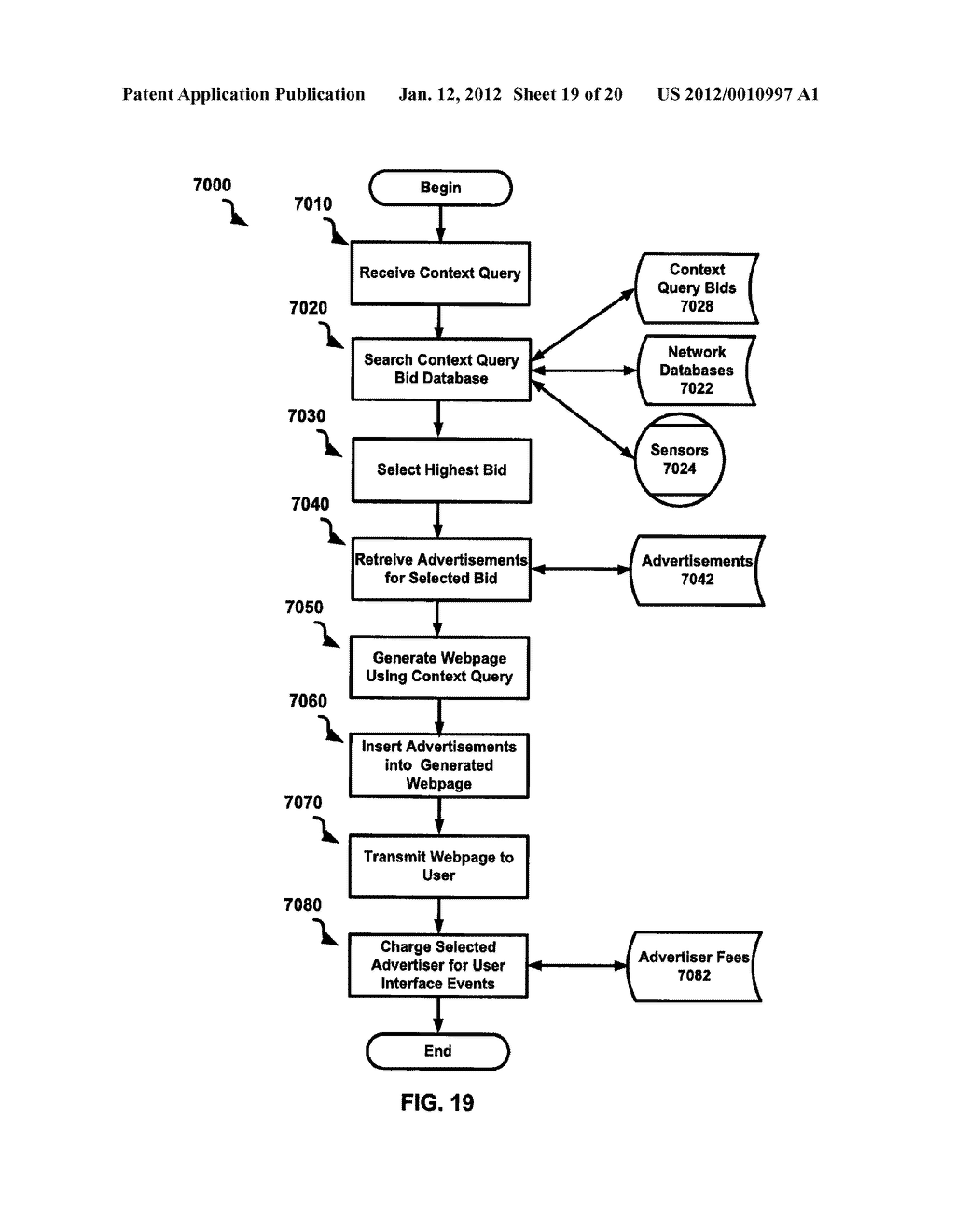 SYSTEM AND METHOD FOR DERIVING INCOME FROM URL BASED CONTEXT QUERIES - diagram, schematic, and image 20