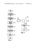 Systems and methods for transacting business over a global communications     network such as the internet diagram and image