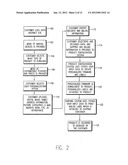 System And Method For Providing Image Products And/Or Services diagram and image