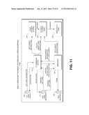 Multi-Merchant Payment System diagram and image