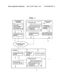 DOWNLOADING SYSTEM, AND UNIT, METHOD AND PROGRAM FOR THE SAME diagram and image