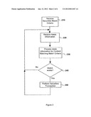 NEWS INDUCED AUTOMATED ELECTRONIC SECURITIES TRANSACTIONS diagram and image