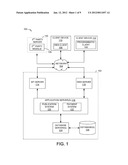 PUBLICATION SYSTEM INITIATED VALUE TRANSFER diagram and image