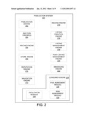 PUBLICATION SYSTEM INITIATED VALUE TRANSFER diagram and image