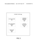 PUBLICATION SYSTEM INITIATED VALUE TRANSFER diagram and image