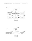 PUBLICATION SYSTEM INITIATED VALUE TRANSFER diagram and image