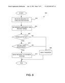 PUBLICATION SYSTEM INITIATED VALUE TRANSFER diagram and image